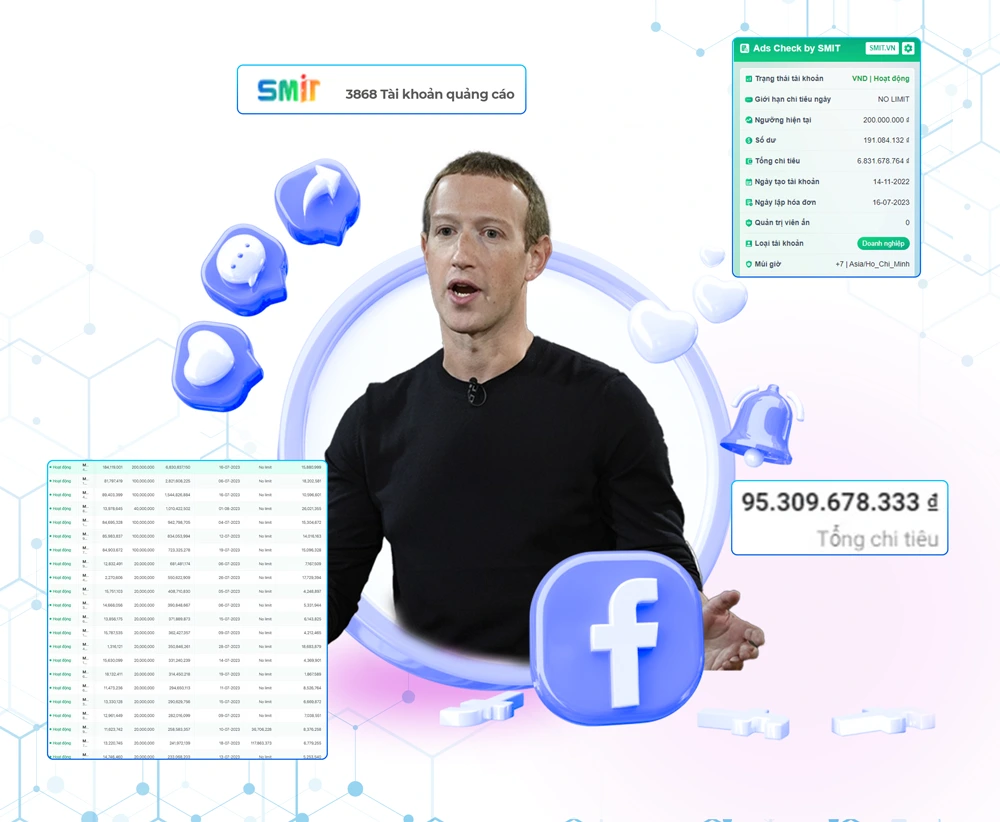 GIẢI PHÁP CHO THUÊ TÀI KHOẢN FACEBOOK